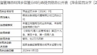 因未按规定使用银行账户等，银保众联保险江西公司被处罚2万元