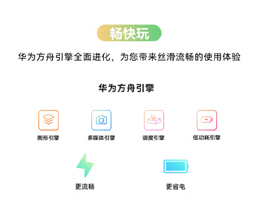 华为畅享60x、畅享60pro，让家里长辈用机更放心