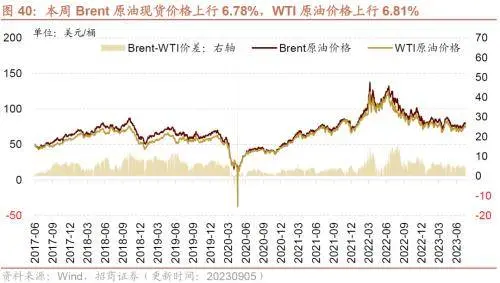 库存拐点渐近，8月重型卡车销量同比上行——行业景气观察