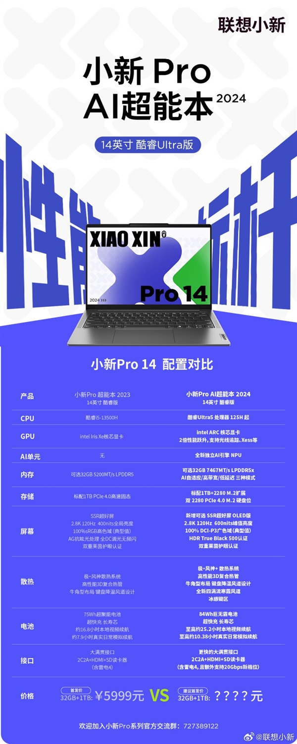 联想小新Pro 14 2024全配置公布