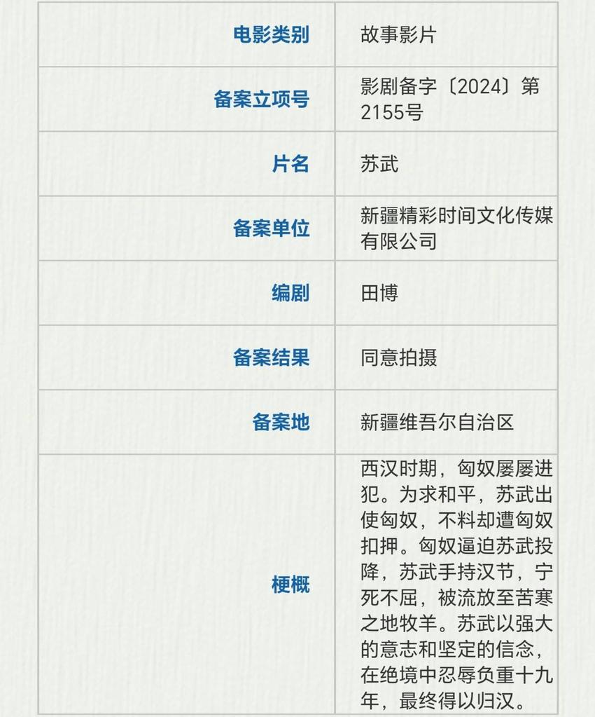 王宝强宝唐影业新片《金陵福》立项 讲述清末魔术师朱连魁传奇故事