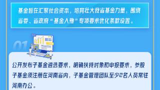 河南设立引导基金 吸引创业和股权投资机构落户