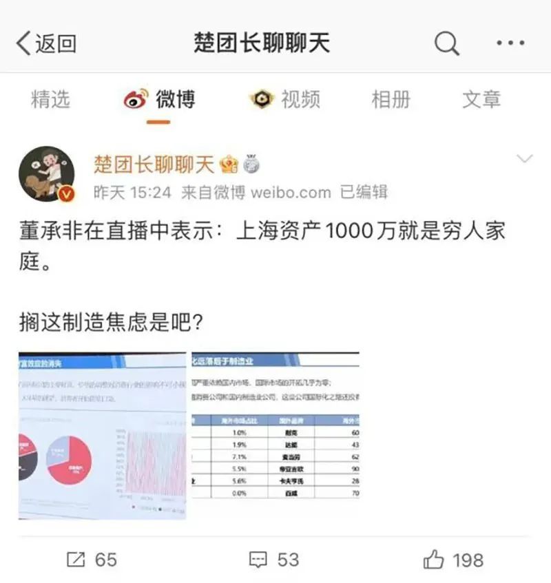 “在上海资产1000万就是穷人家庭”？私募大佬发声引热议