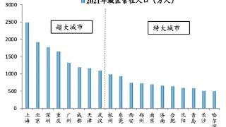 城中村改造真来了，房价要涨？