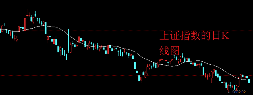 A股：连续14个跌停板！股民：割肉都割不掉！