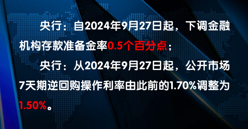 A股史诗级大涨！见证历史 如何正确“买买买”？