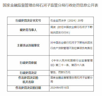 因农户贷款管理不到位，农业银行石河子下辖两支行合计被罚65万