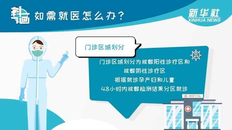 科画|孕产妇和儿童怎么做好日常防护?如需就医怎么办?这份指南请收好