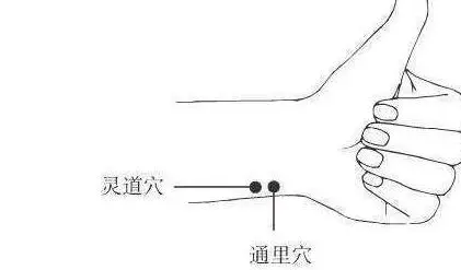 胸闷、心痛找灵道——灵道穴！