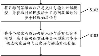 腾讯西湖大学共同申请问答模型专利 可提高问答语句连贯性