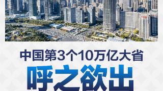 走在前、挑大梁，山东经济冲刺10万亿