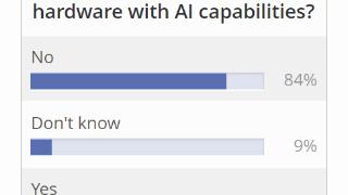 84％的人不愿意为AI PC多花钱！你呢？