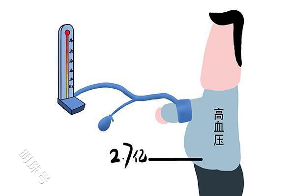 晨起“2不做”，夜晚做2事，血压或能越来越稳定