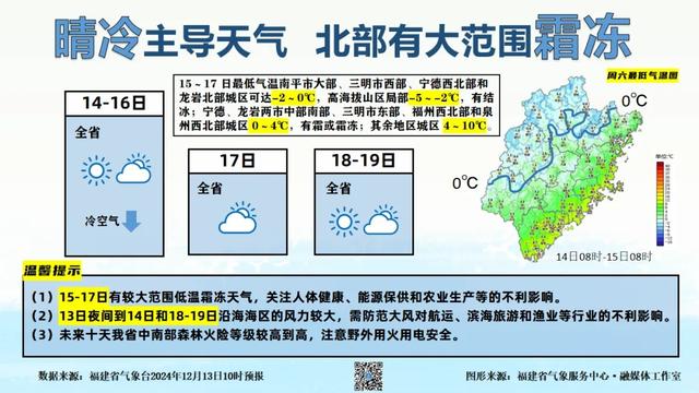 未来十天我省受多股冷空气影响全省平均气温持续下降