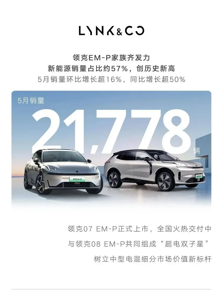 比亚迪又卖疯！理想反弹，5月销量榜单公布