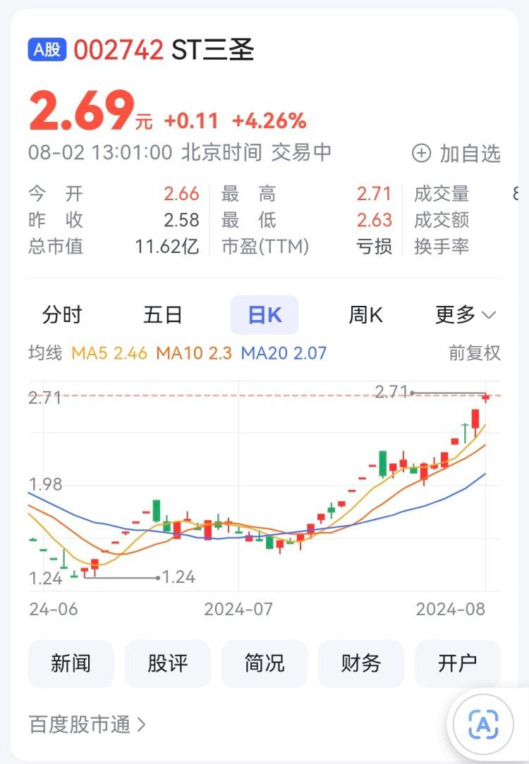 聚焦川渝板块｜富临运业、ST三圣7月领涨