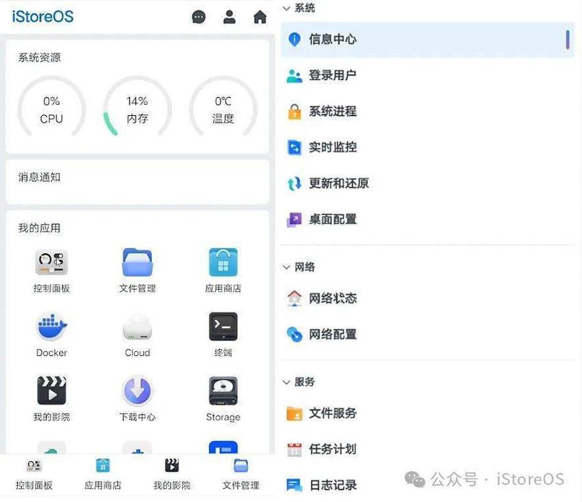 开源路由系统istoreos推出nas版，目前处于预览阶段