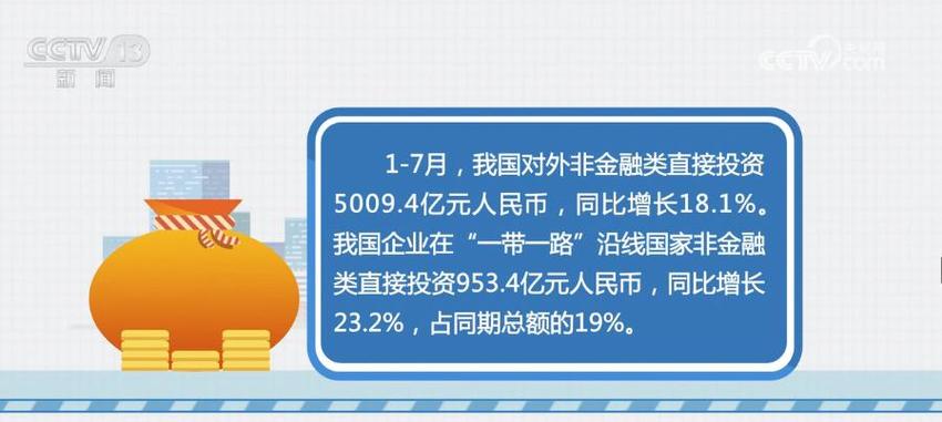 数据里看发展 今年前七月我国对外投资持续增长