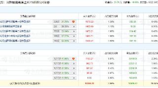 铭普光磁跌9.49% 机构净卖出8678万元