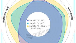 “疯狂倾倒”70多小时，京津冀这场雨到底有大？