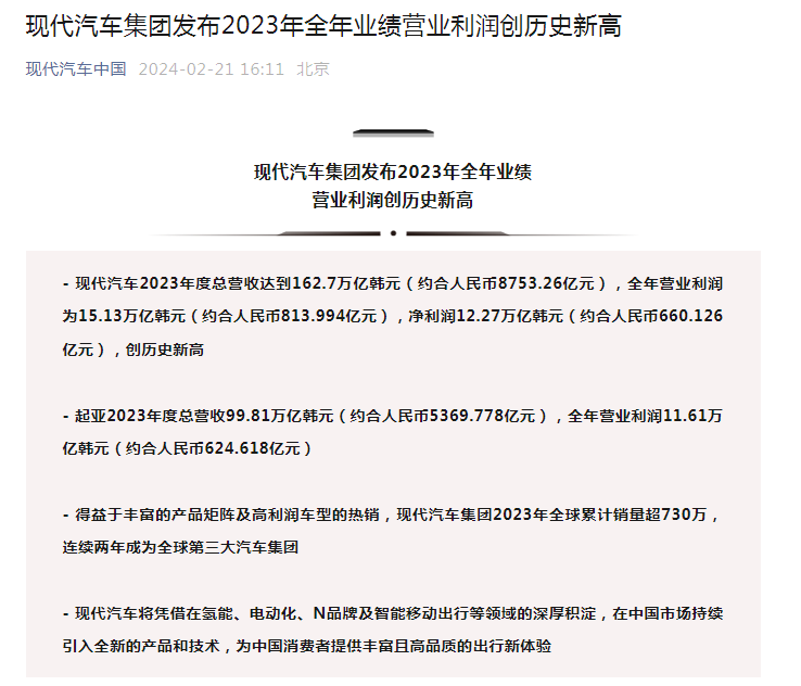 国内外成绩冰火两重天，现代起亚何时重拾中国市场？