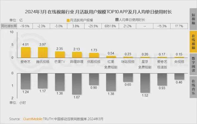 王妈“塌房”，谁还在抢短剧行业的泼天富贵？