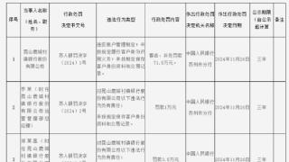 昆山鹿城村镇银行被罚71.5万 第一大股东为南京银行