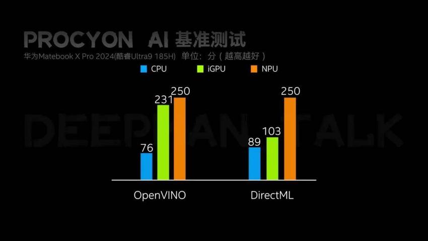 华为matebookxpro2024轻薄版体验