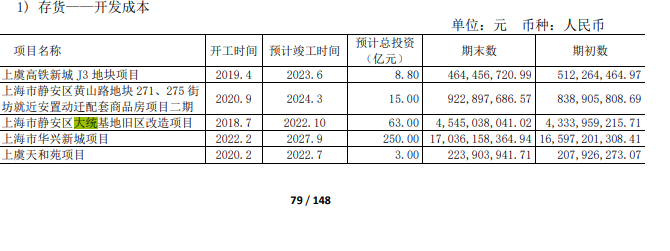 龙盛置地旗下项目多次违规 近5000万元豪宅业主受困“厨房杀手”