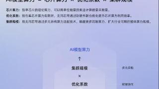 再融近5亿！清华系AI创业新势力，成最吸金“算力运营商”