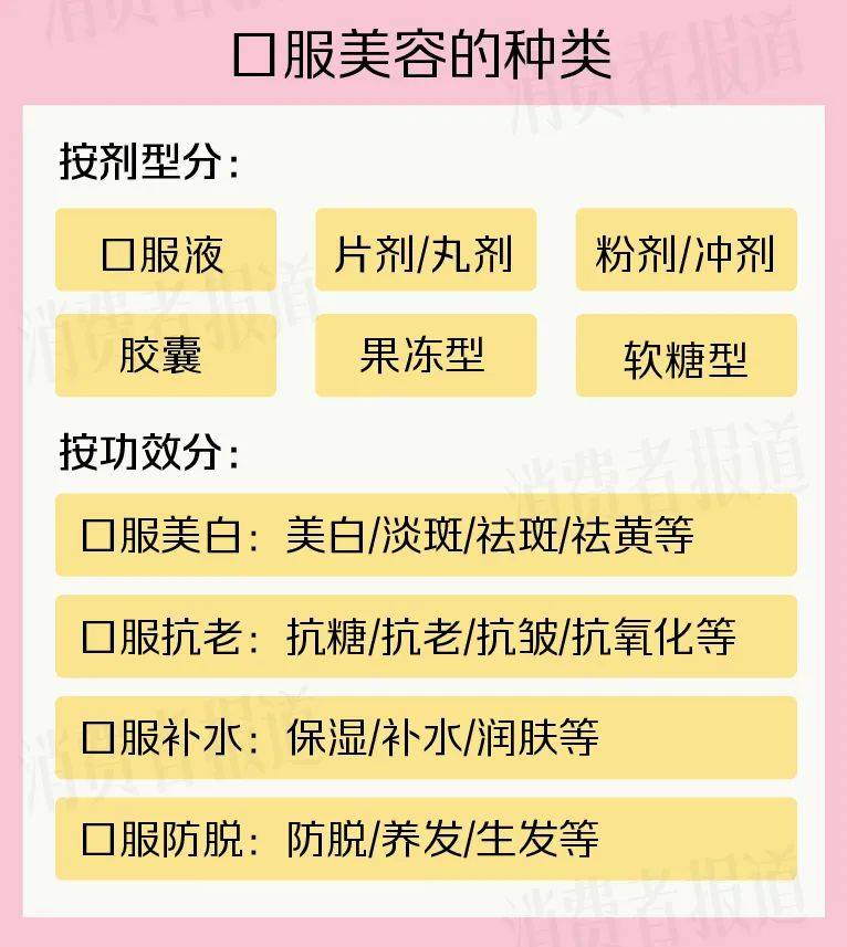 职场女性有哪些好用的养生新招数？