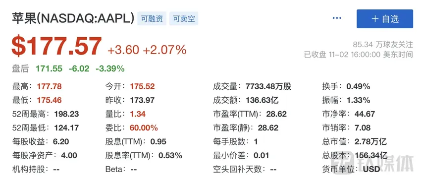 逆势增长的iPhone，仍遮盖不住苹果的一堆「烦心事」｜看财报