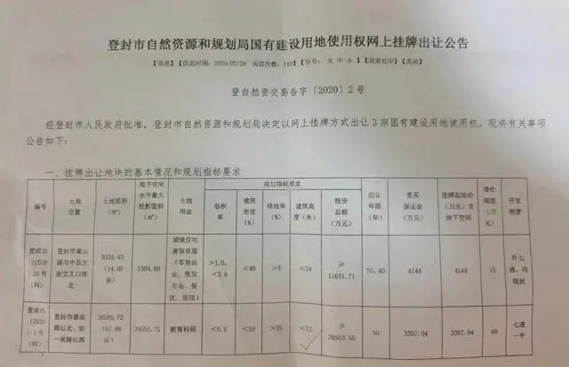 河南一武校在国家级文保控制区进行超高违建？记者实地调查