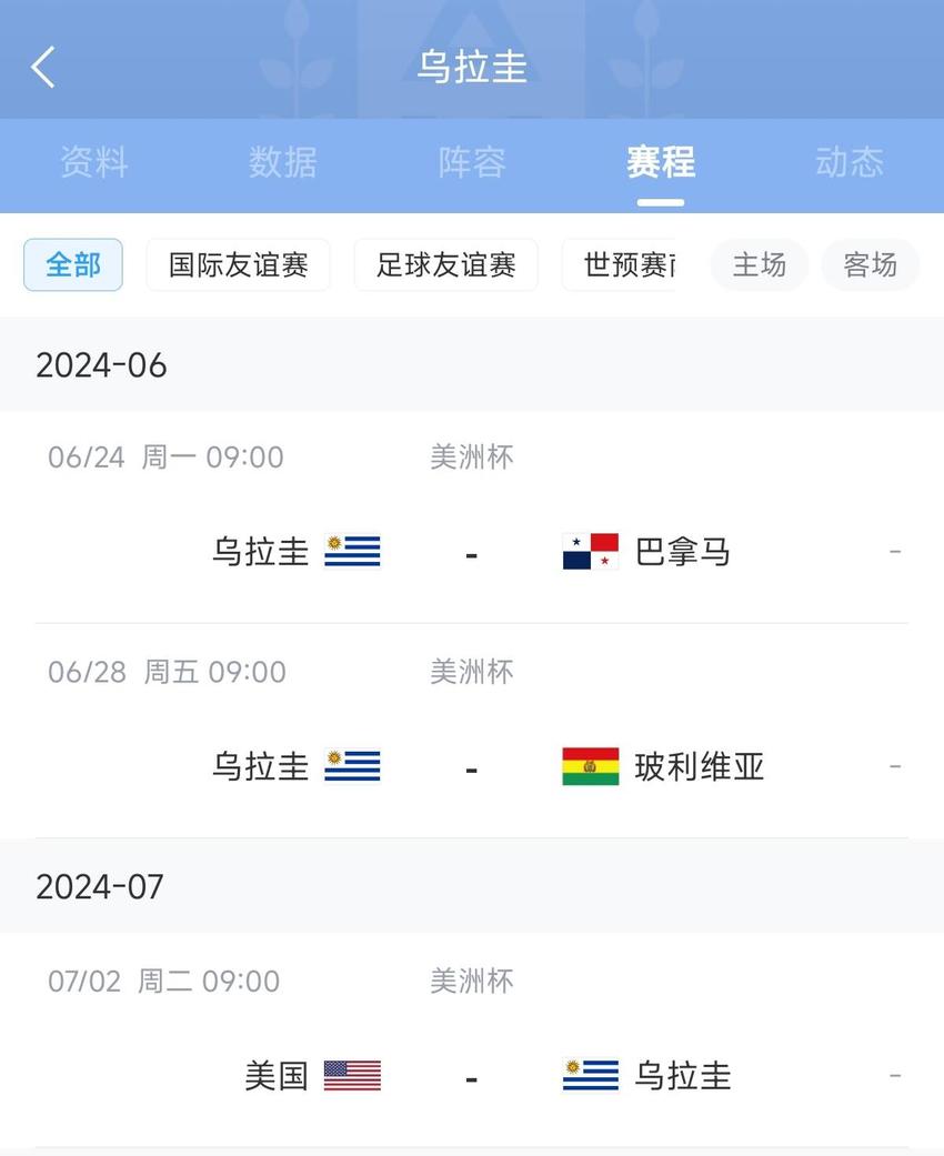 乌拉圭美洲杯大名单：巴尔韦德、努涅斯领衔 37岁苏亚雷斯入选