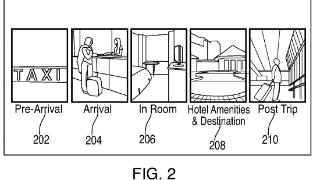 苹果hotel应用专利：提供接车、登记、入住、退房一条龙服务