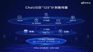 京东云言犀推出产业版chatgpt