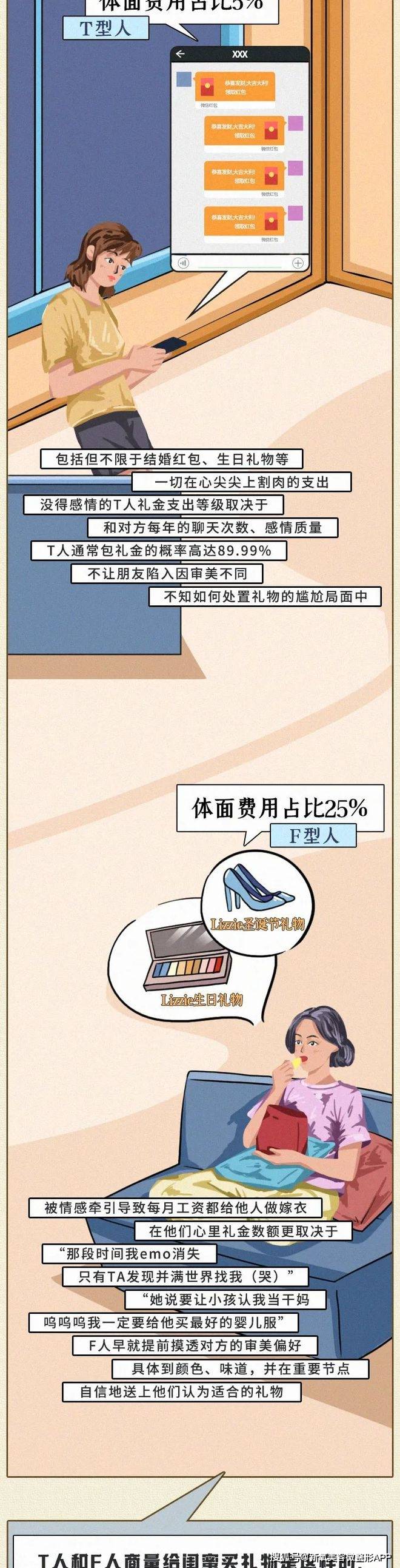 如何从审美角度，不动声色猜透E人与I人？