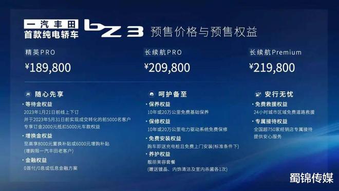 一汽丰田进军新能源市场，bz3预售价18.98万起