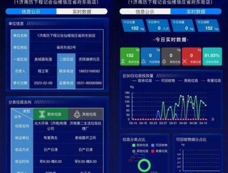 墙上的娃娃会“说话”“四化”提示栏巧帮市民正确垃圾分类