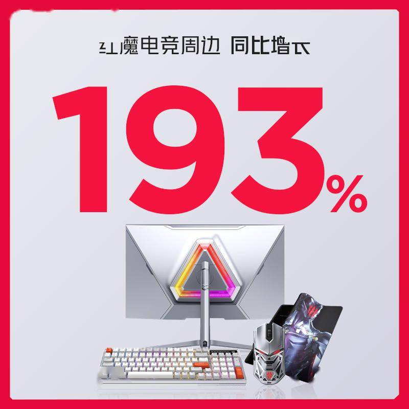 红魔双11战报：红魔品牌销量同比增长191%