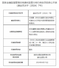 因个人消费贷款违规流入限制领域，交通银行通化分行被罚30万元