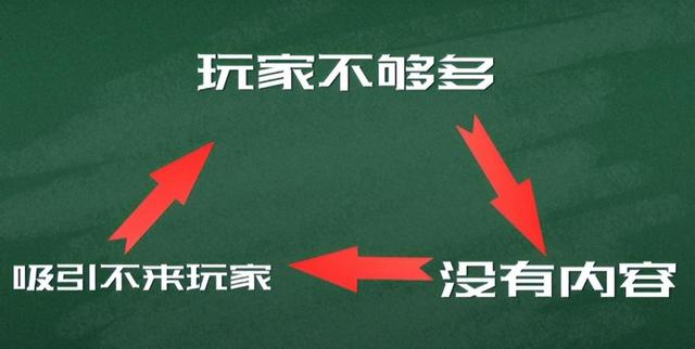 破26年记录，月活突破3000万，网易搞出了个爆款？