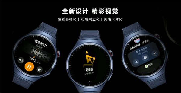 华为Watch 4系列发布：首发支持高血糖风险评估 领先苹果