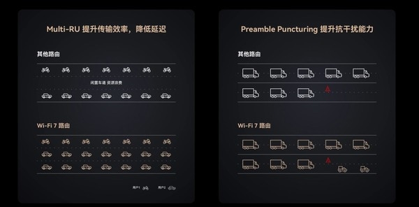 华为路由BE3 Pro 2500M网口版全渠道开售