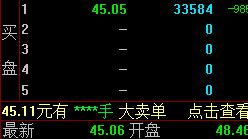 以岭药业午后跌停报45.06元，成交额超63亿元