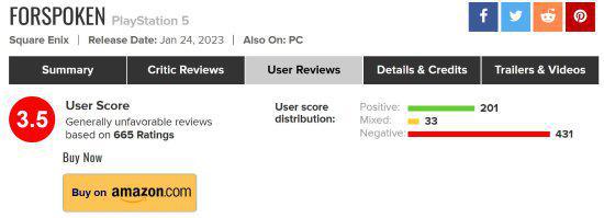 《Forspoken》M站遭差评轰炸：超多玩家打出0分！