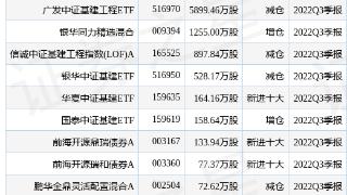 中国交建（601800）主力资金净流出786.02万元