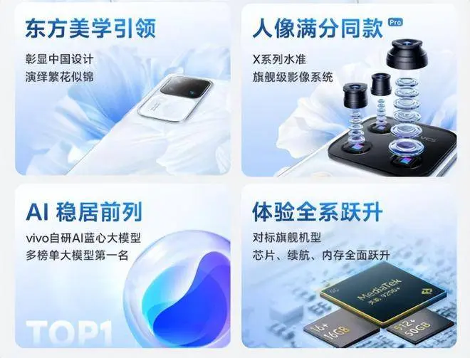 旗舰级性能体验？vivo S18系列官宣发布，配置跃升