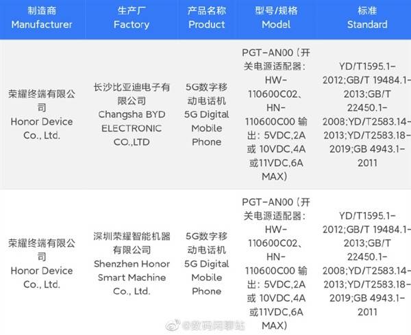 荣耀Magic 5通过3C认证，将于2月27日举行新机发布会