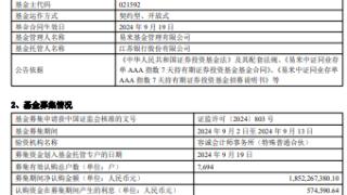 易米中证同业存单AAA指数7天成立 规模18.5亿元